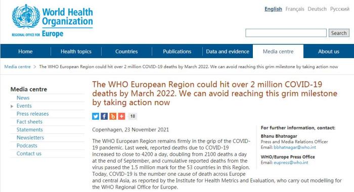 当地时间23日，世界卫生组织欧洲办事处警告称，到2022年春天，欧洲区域新冠累计死亡人数预计将超过220万人。(图片来源：世界卫生组织欧洲办事处官网截图)